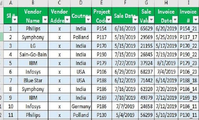 Do excel data entry, copy paste, typing and data entry by Usamazahid129 ...