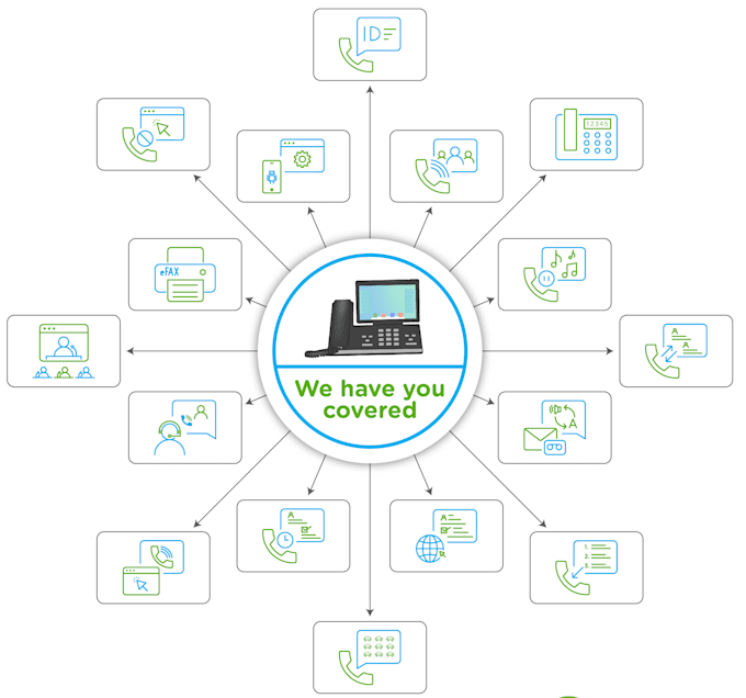 consult on setting up your own voip company