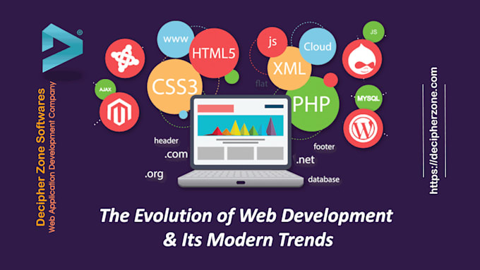 Be your web developer and code html css website by Zaidahmedrana | Fiverr