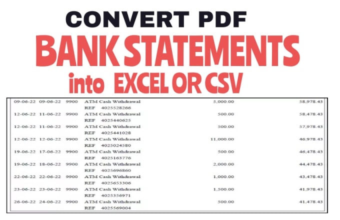 Convert Pdf Bank Statement To Csv Excel Csv For Bookkeeping Profit And Loss By Raozain87 Fiverr 4818