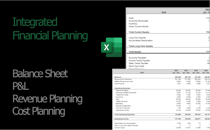 do a financial model or financial planning for your business