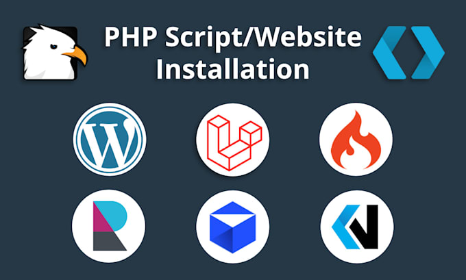 Install any php script by Takrim | Fiverr