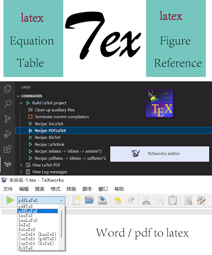 Convert documents like word or pdf into latex by Teamowc Fiverr