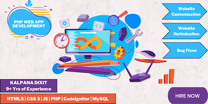 Build A Website From Scratch In Core Php Or Framework By Kalpana Dixit Build A Website From Scratch In Core Php Or Framework By Kalpana Dixit