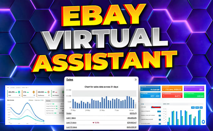 complete manage your ebay dropshipping store and automation