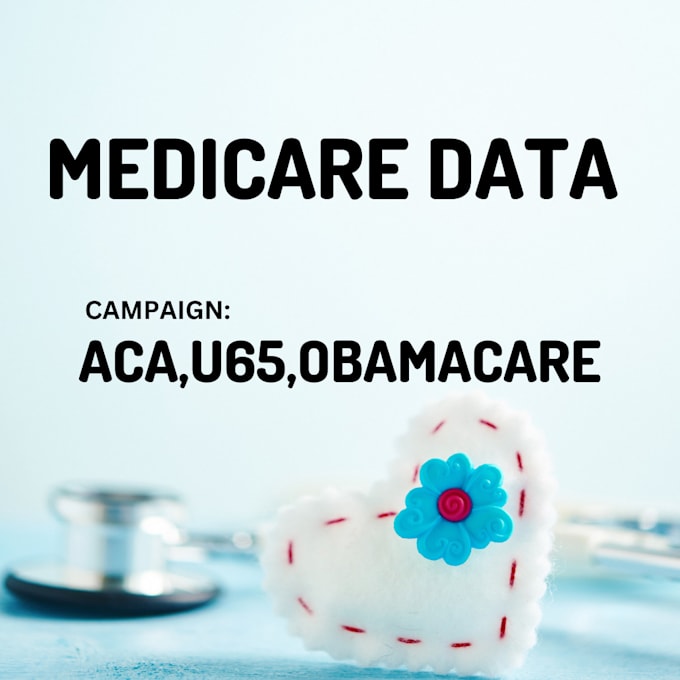 provide medicare data for telemarketing