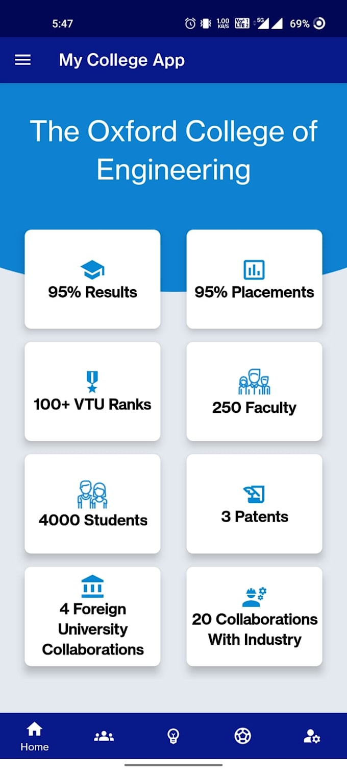 create a full fledge android app from scratch for your needs