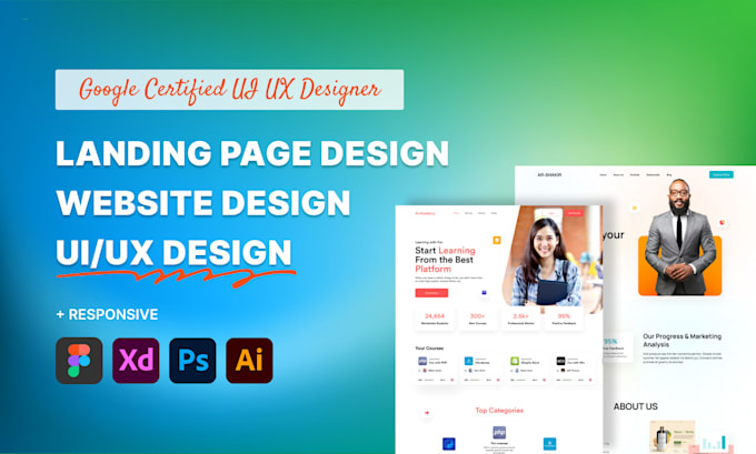 Create a professional ui ux design for your website on figma by ...