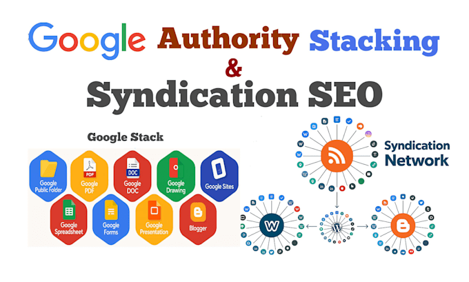 create advance google authority stacking entity and rys for local seo