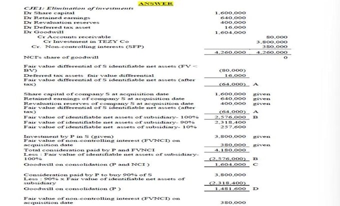 do financial statements, budgets and business plans