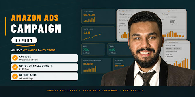 setup manage and optimize your amazon PPC campaign ads, amazon ads campaign fba