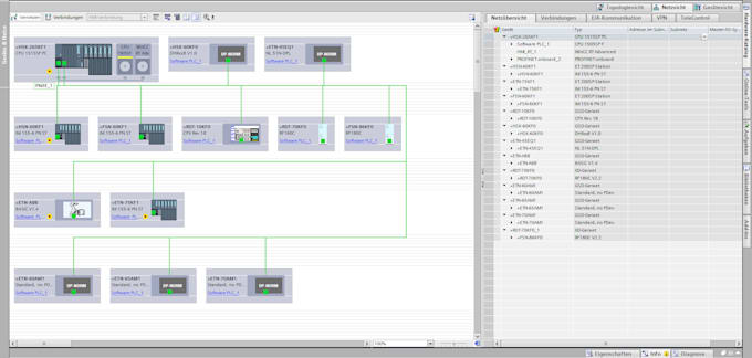 program and develop siemens plc s7, tia portal, control systems and robots