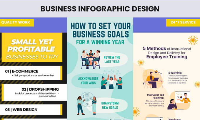 Design amazing flowchart pie chart business infographics by ...