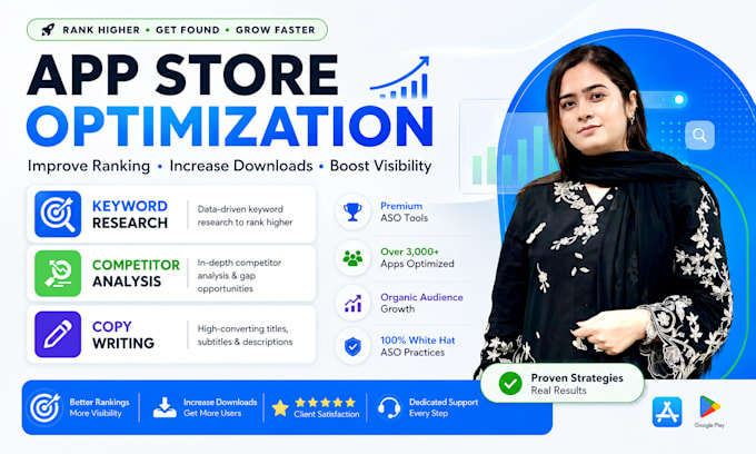 do app store optimization aso for play store and app store