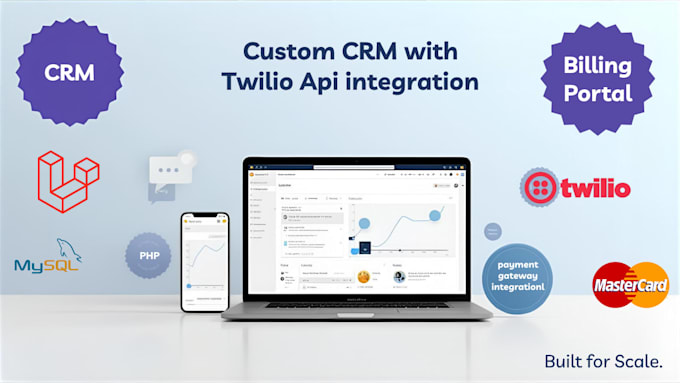 do twilio sms api integration