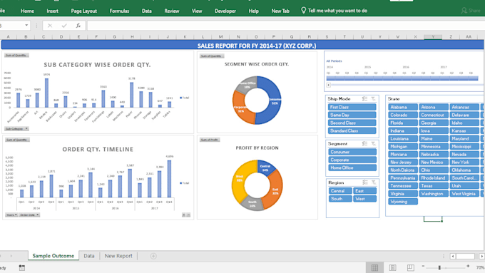 Create microsoft excel spreadsheet, charts and graphs, pivot table and ...