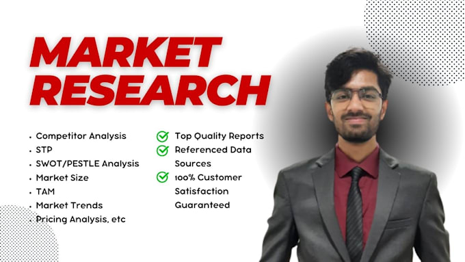 perform market research for your brand
