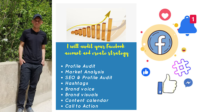 audit facebook and provide strategy