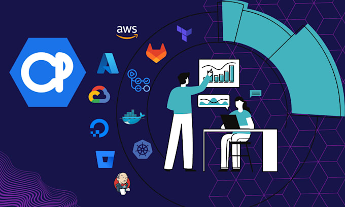 be your devops guy