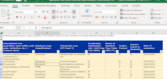 data entry, excel and convert data