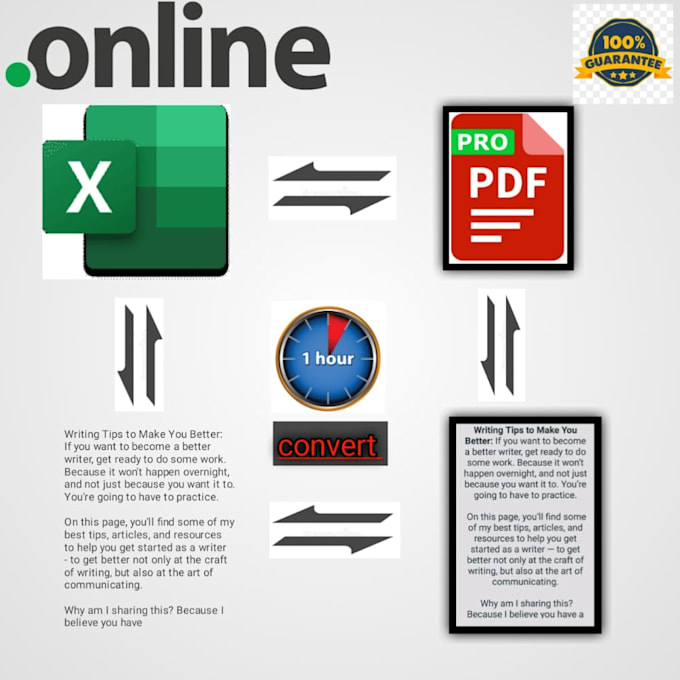 Convert Ms Word To Pdf And Excel By Faisalnawaz154 Fiverr