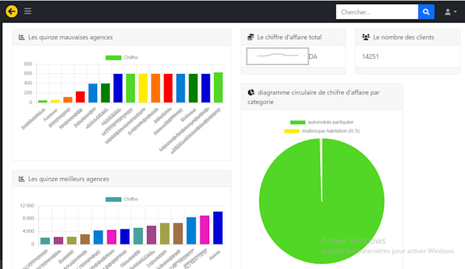 Create dynamic reports and dashboard with python and javascript by ...