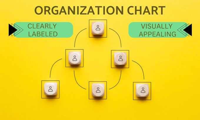 Create clear and visually appealing organisation chart by Dpka_tayade ...