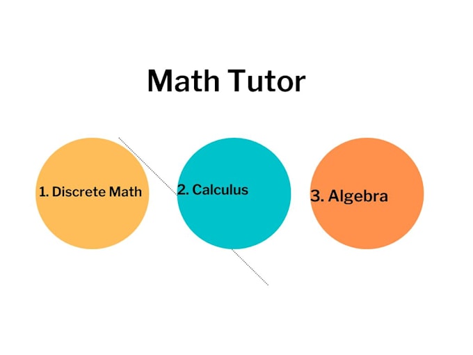 Be your discrete math calculus and algebra tutor by mariayaqoob109