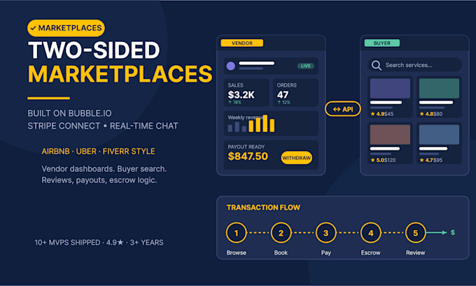 build your bubbleio mvp or saas web app ready for real users