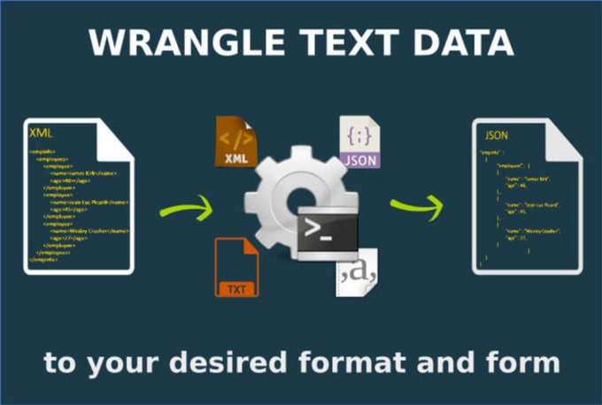 Transform or convert your csv, xml, json and other data by Andriy ...