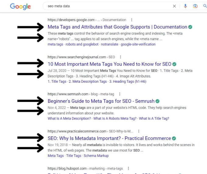 write your meta title meta keywords and meta description