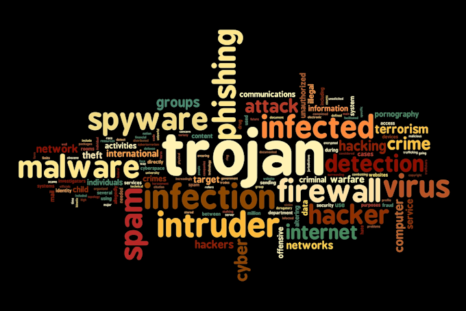secure your linux server