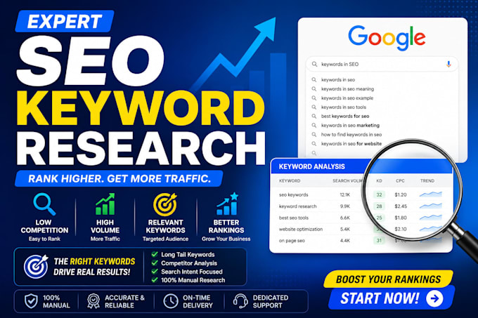do SEO keyword research for your website