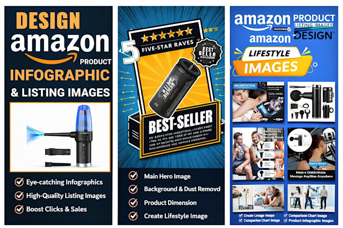 write amazon product listing description