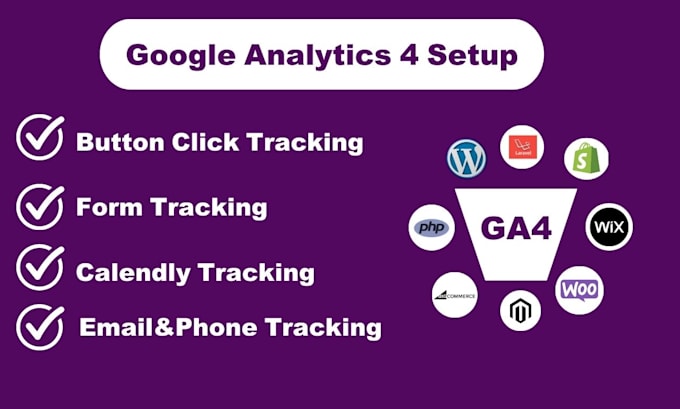 Setup or fix button click form tracking calendly form in ga4 by