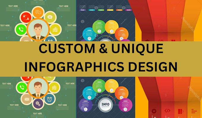 do product infographics ,flowchart and other infographics