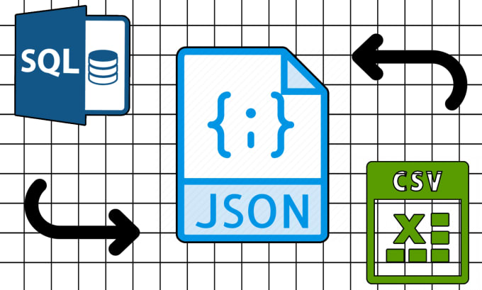 Convert your json, csv and sql files by Pl_taker | Fiverr