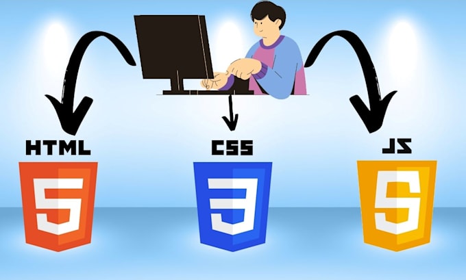 Design your website using html,css and javascript by Krishnarajpu678 ...