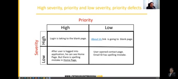 do important test cases creation for your website and app