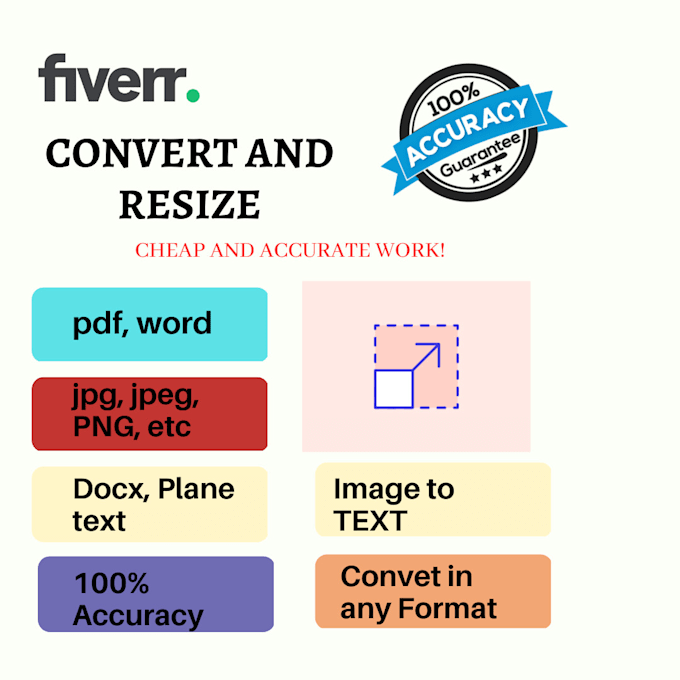 Convert picture to text, pdf to word and change image format by ...