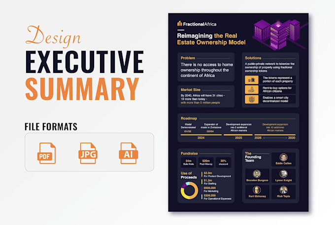 create a unique onepager executive summary, media kit