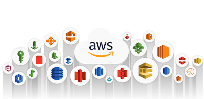 be your AWS devops engineer