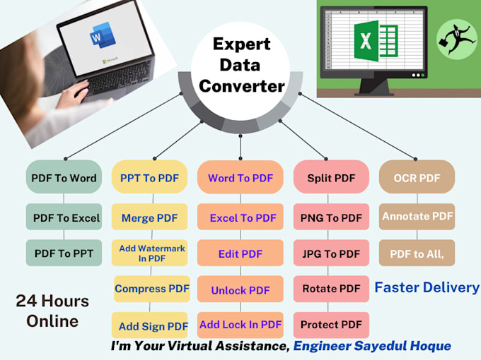 Do all kinds of data conversion professionally, data research by ...