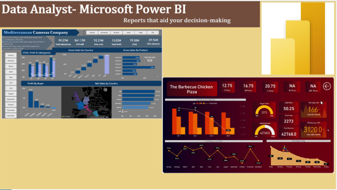 Your Data Analyst In Microsoft Power Bi By Using Sql And Excel Data By Vaibhavadbhai Fiverr 0821