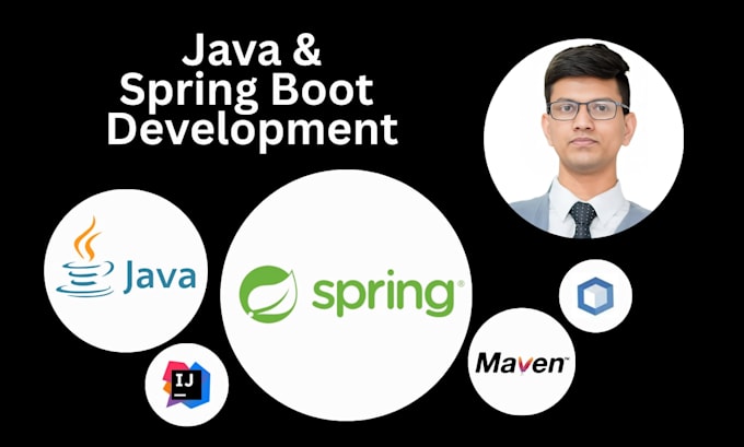 do java, spring boot, rest api, jdbc, mvc, gui developments