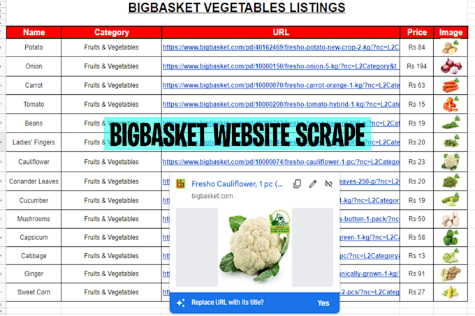 be website data scraper, image web scraping and data mining