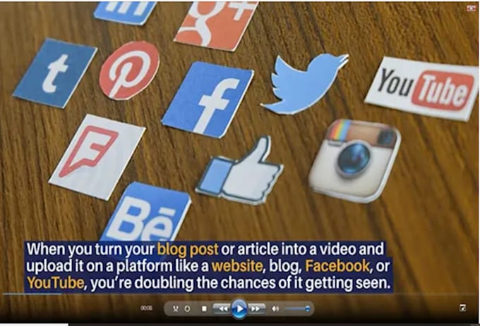 l turn blog posts and articles into video