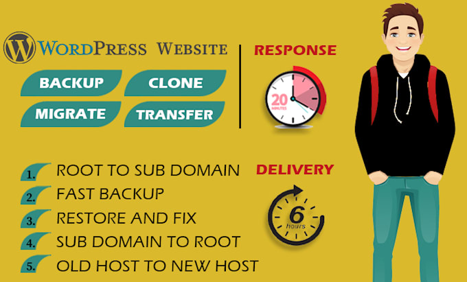 migrate, backup, transfer, cpanel, SSL, dns, theme, plugins