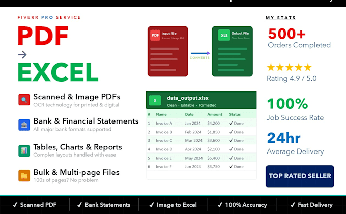 convert any PDF or scanned file into excel