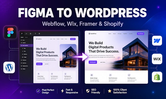 convert figma to wordpress, wix, webflow, framer website